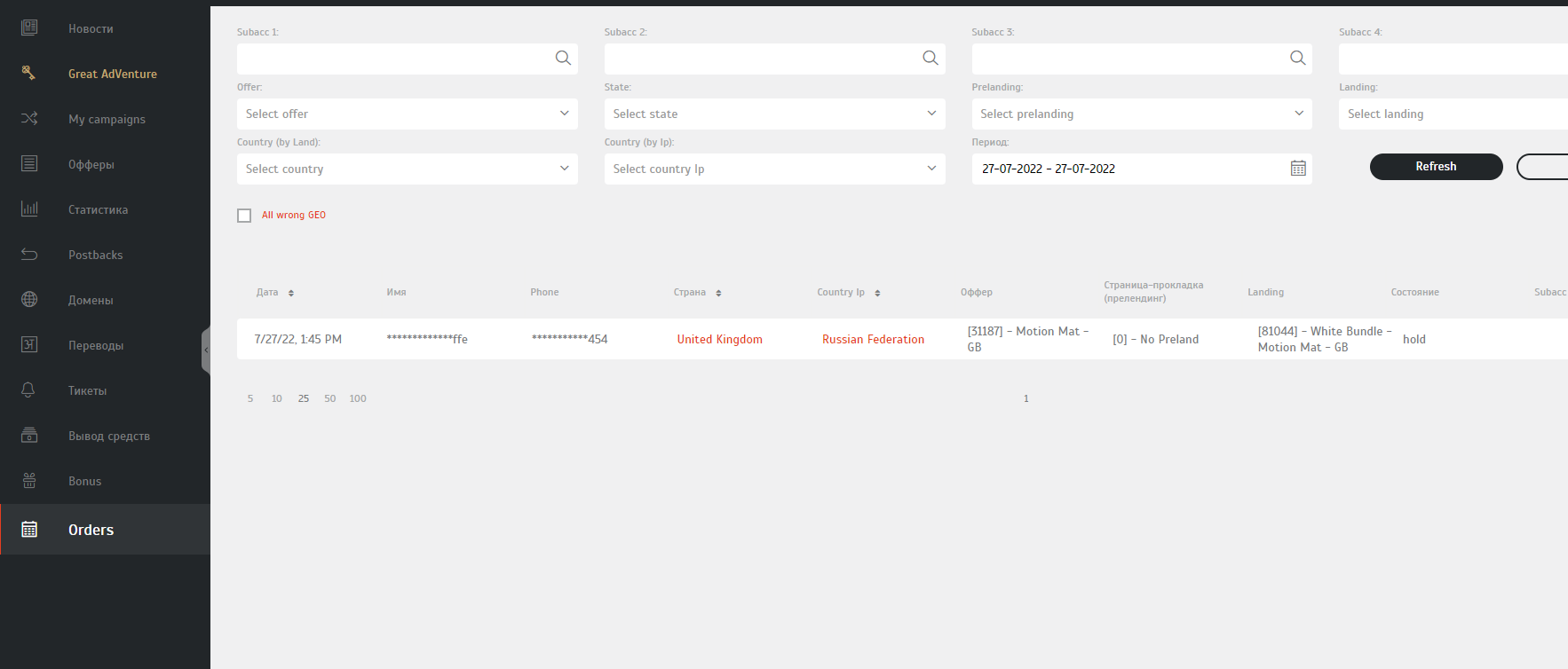 Adcombo How to use API affiliate marketing tips – AdCombo